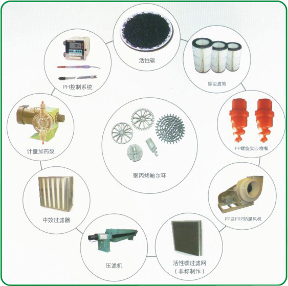 ABUIABACGAAgzuzOyQUo_KfZwAEwswQ4rwQ